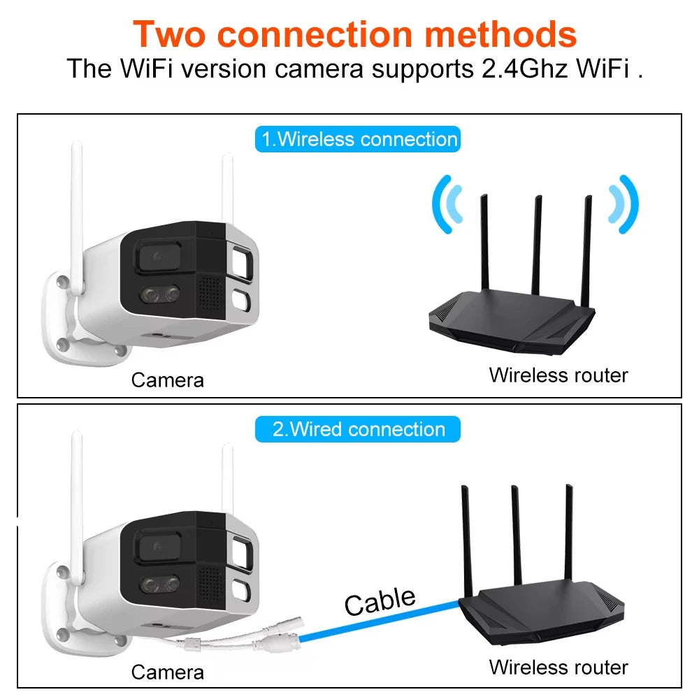 Tuya 4K Dual-Lens Large Large 180° Sécurité Caméra WiFi extérieur Couleur Vision nocturne Surveillance du mouvement Détection étanche IP Cam JCC.COM