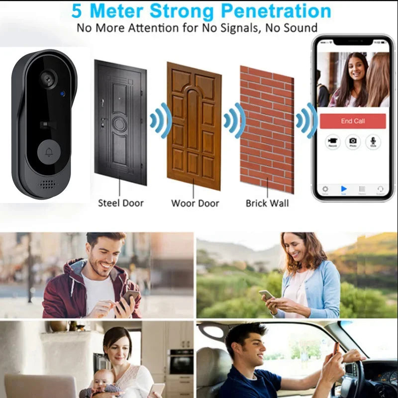 Tuya Doorbell avec caméra sans fil Bundle Doorbell Smart Home WIFI HD caméra téléphonique extérieure caméra vidéo Intercom vision nocturne JCC.COM