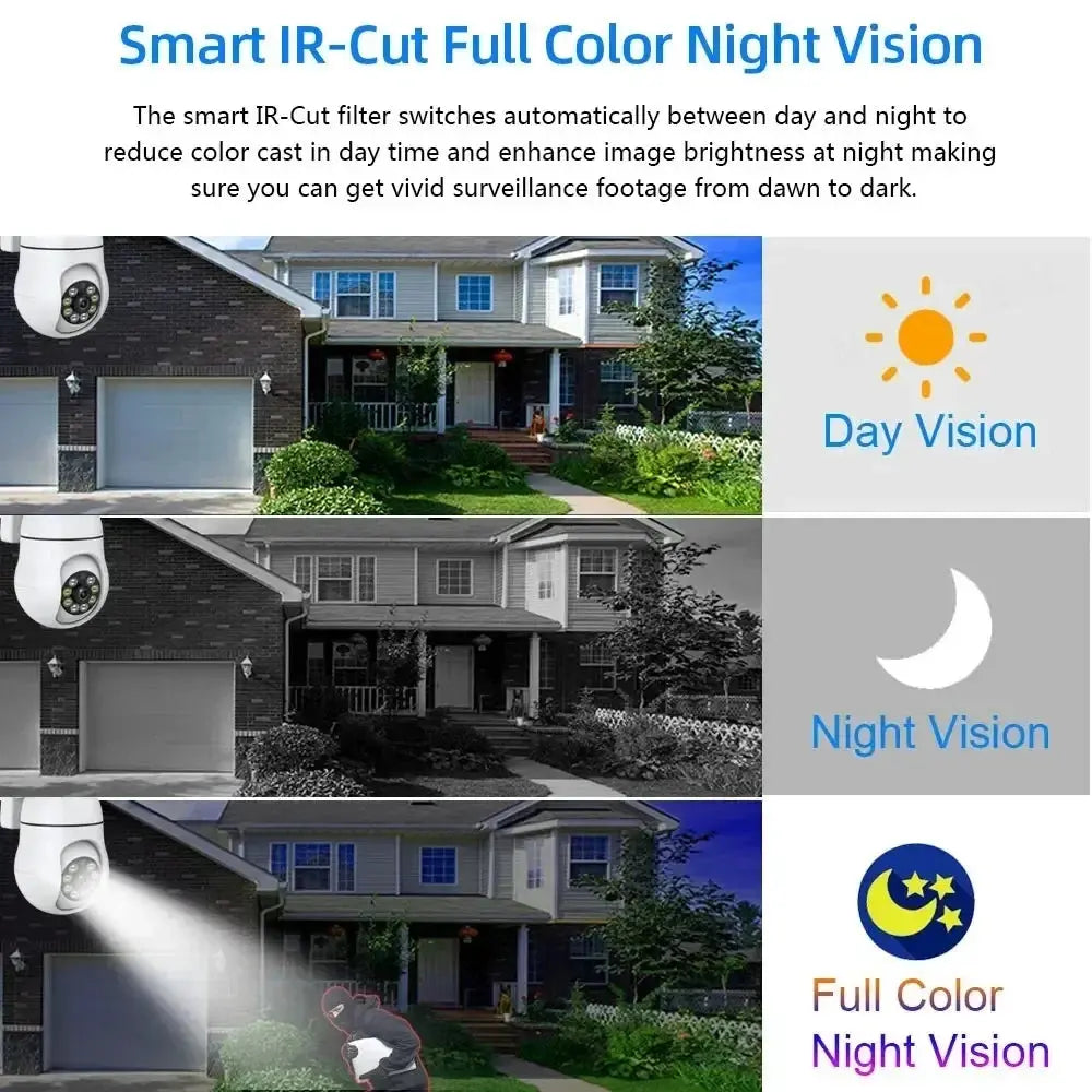 Caméra Wi-Fi Tuya 5MP à l'intérieur 360 PTZ Pet Baby Monitor IR Night Vision Ai Détecter les caméras IP de surveillance P2P avec Tuya Smart Life JCC.COM